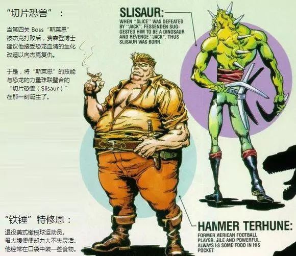 恐龙快打魔改版12