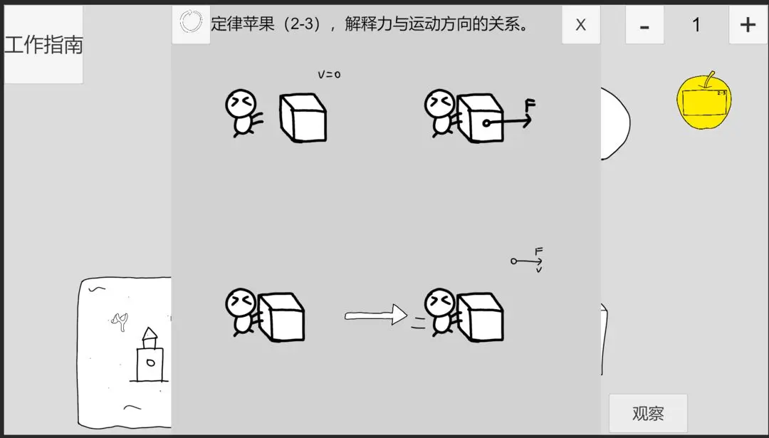 真理与定律三个苹果