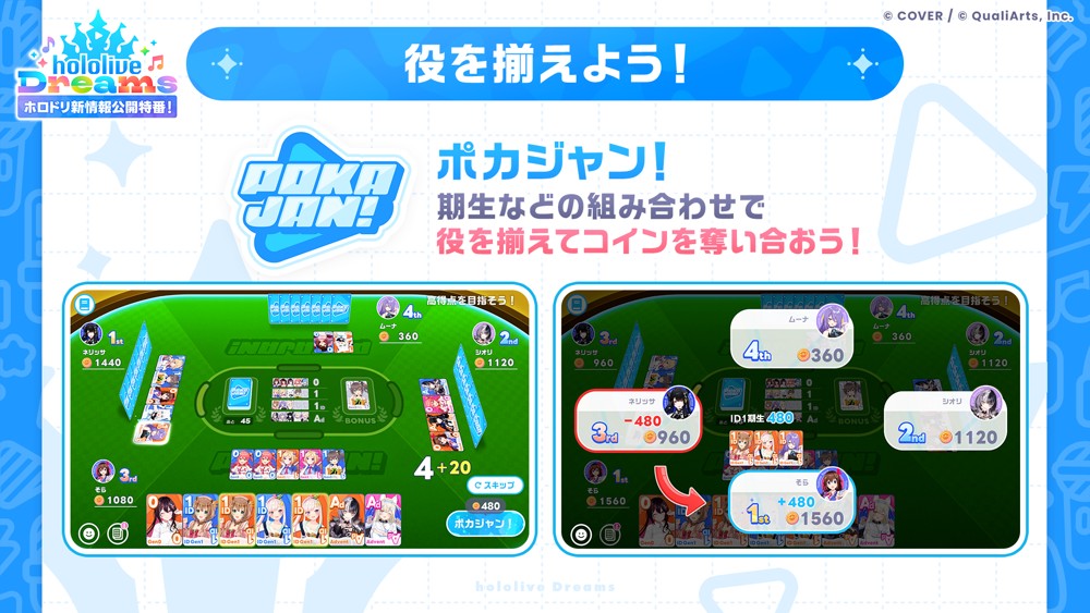 《hololive Dreams》事前登录人数突破100万人 公开全新区域「电玩巨蛋城」与首次游戏企划