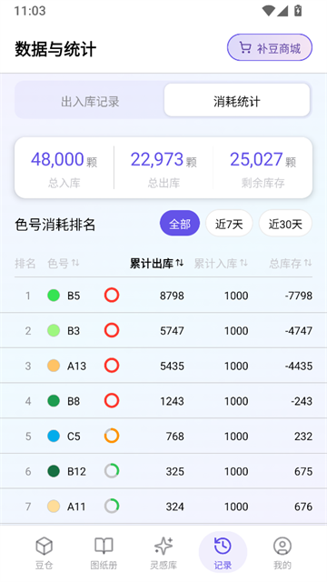 AI豆仓