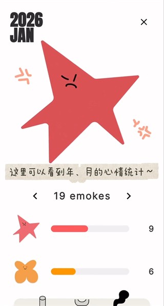 Emoke情绪烟卷